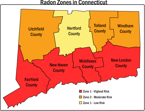 Radon Testing Services Danbury CT